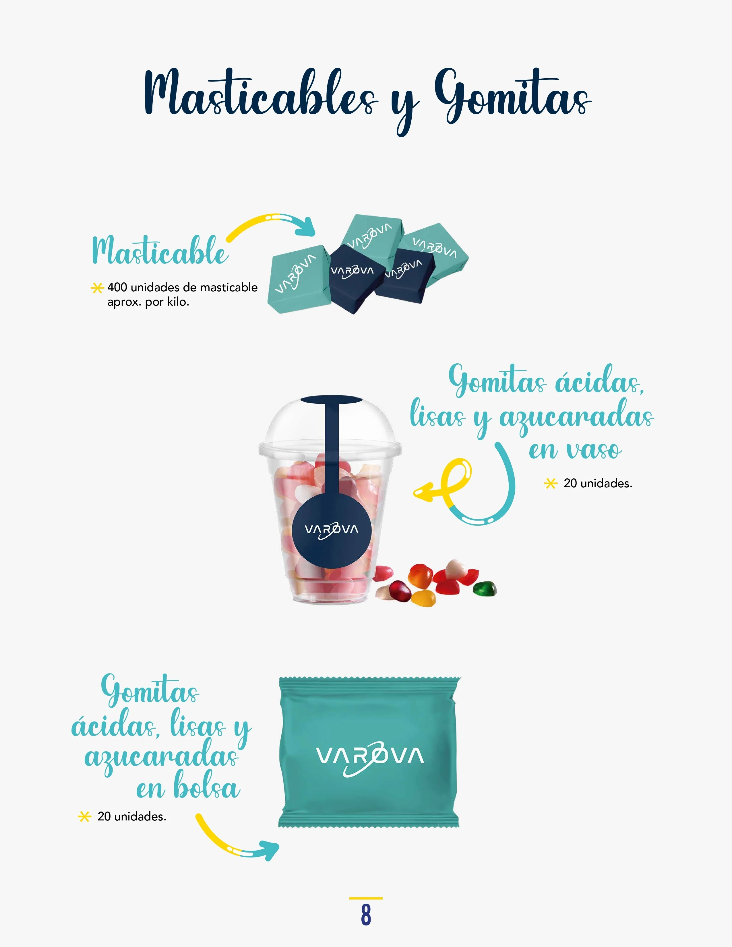 Catálogo de Productos Varova masticables y gomitas personalizados corporativos